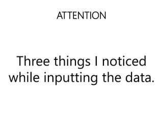 ATTENTION
Three things I noticed
while inputting the data.
 