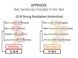 APPENDIX:
Test Sentences Included in the Task
Sam sang himself hoarse.
Ken ran himself tired.
Takashi ate himself sick.
Lucy danced herself sweaty.
Ken ran his shoes ragged.
Mike shouted his father awake.
Lucy danced her feet sore.
Tim drank the teapot empty.
(2)-B Strong Resultatives [Intransitive]
Reflexives
 SI-R
Fake-objects
 SI-F
 