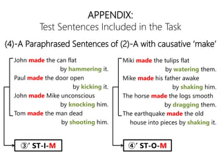 APPENDIX:
Test Sentences Included in the Task
John made the can flat
by hammering it.
Paul made the door open
by kicking it.
John made Mike unconscious
by knocking him.
Tom made the man dead
by shooting him.
Miki made the tulips flat
by watering them.
Mike made his father awake
by shaking him.
The horse made the logs smooth
by dragging them.
The earthquake made the old
house into pieces by shaking it.
(4)-A Paraphrased Sentences of (2)-A with causative make
ۡ ST-I-M ܡ ST-O-M
 