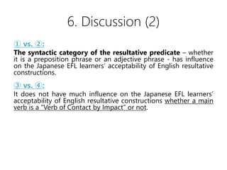 6. Discussion (2)
 vs. :
The syntactic category of the resultative predicate C whether
it is a preposition phrase or an adjective phrase - has influence
on the Japanese EFL learners acceptability of English resultative
constructions.
 vs. :
It does not have much influence on the Japanese EFL learners
acceptability of English resultative constructions whether a main
verb is a Verb of Contact by Impact or not.
 vs. :
The types of fake-objects - whether it is reflexive or not - has
influence on the Japanese EFL learners acceptability of English
resultative constructions.
 