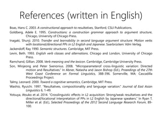 References (written in English)
Boas, Hans C. 2003. A constructional approach to resultatives, Stanford, CSLI Publications.
Goldberg, Adele E. 1995. Constructions: a construction grammar approach to argument structure,
Chicago, University of Chicago Press.
Inagaki, Shunji. 2010. Transfer and learnability in second language argument structure: Motion verbs
with locational/directional PPs in L2 English and Japanese. Saarbrcken: Vdm Verlag.
Jackendoff, Ray 1990. Semantic structures. Cambridge, MIT Press.
Levin, Beth. 1993. English verb classes and alternations. Chicago and London, University of Chicago
Press.
Ramchand, Gillian. 2008. Verb meaning and the lexicon. Cambridge, Cambridge University Press.
Son, Minjeong and Peter Svenonius. 2008. Microparameterof cross-linguistic variation: Directed
motion and Resultatives. In Abner, Natasha and Jason Bishop (Ed.), Proeedings of the 27th
West Coast Conference on Formal Linguistics, 388-396. Somerville, MA: Cascadilla
Proceedings Project.
Talmy, Leonard. 2000. Toward a cognitive semantics, Cambridge, MIT Press.
Washio, Ryuichi. 1997. Resultatives, compositionality and language variation. Journal of East Asian
Linguistics 6, 1-49.
Yotsuya, Atsuko et al. 2014. Crosslinguistic effects in L2 acquisition: Strong/weak resultatives and the
directional/locational interpretation of PPs in L2 English by Japanese speakers. In Ryan T.
Miller et al. (Ed.), Selected Proceedings of the 2012 Second Language Research Forum, 89-
100.
 