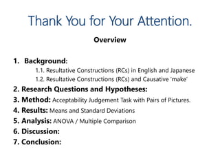 Thank You for Your Attention.
Overview
1. Background:
1.1. Resultative Constructions (RCs) in English and Japanese
1.2. Resultative Constructions (RCs) and Causative make
2. Research Questions and Hypotheses:
3. Method: Acceptability Judgement Task with Pairs of Pictures.
4. Results: Means and Standard Deviations
5. Analysis: ANOVA / Multiple Comparison
6. Discussion:
7. Conclusion:
 