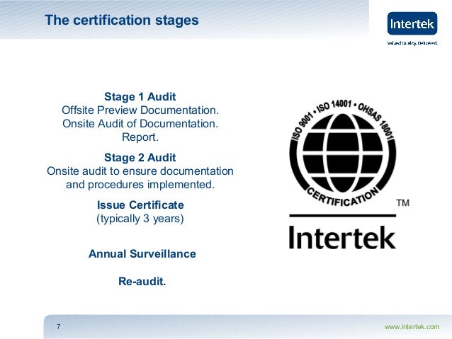 Intertek - We go beyond auditing