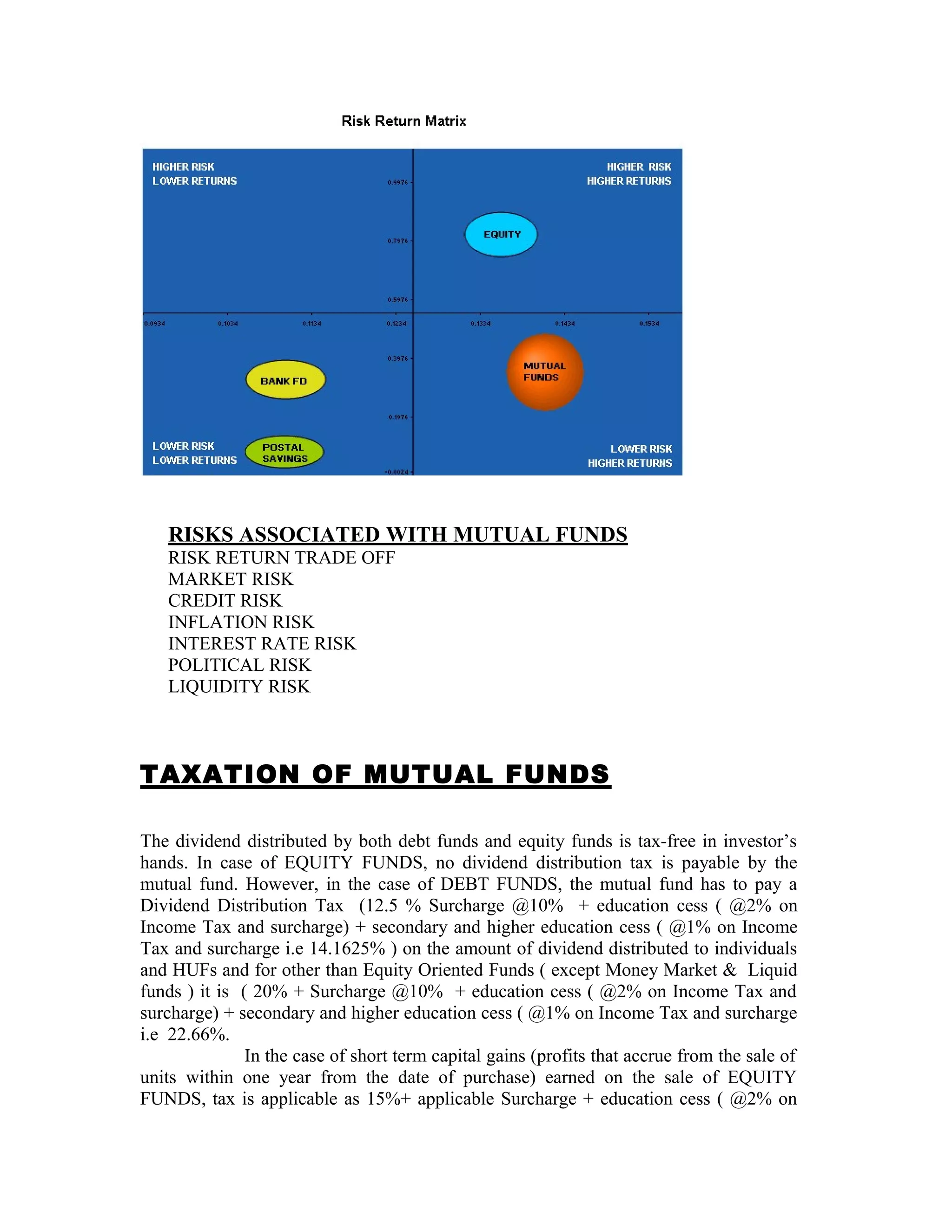 RISKS ASSOCIATED WITH MUTUAL FUNDS
RISK RETURN TRADE OFF
MARKET RISK
CREDIT RISK
INFLATION RISK
INTEREST RATE RISK
POLITICAL RISK
LIQUIDITY RISK
TAXATION OF MUTUAL FUNDS
The dividend distributed by both debt funds and equity funds is tax-free in investor’s
hands. In case of EQUITY FUNDS, no dividend distribution tax is payable by the
mutual fund. However, in the case of DEBT FUNDS, the mutual fund has to pay a
Dividend Distribution Tax (12.5 % Surcharge @10% + education cess ( @2% on
Income Tax and surcharge) + secondary and higher education cess ( @1% on Income
Tax and surcharge i.e 14.1625% ) on the amount of dividend distributed to individuals
and HUFs and for other than Equity Oriented Funds ( except Money Market & Liquid
funds ) it is ( 20% + Surcharge @10% + education cess ( @2% on Income Tax and
surcharge) + secondary and higher education cess ( @1% on Income Tax and surcharge
i.e 22.66%.
In the case of short term capital gains (profits that accrue from the sale of
units within one year from the date of purchase) earned on the sale of EQUITY
FUNDS, tax is applicable as 15%+ applicable Surcharge + education cess ( @2% on
 