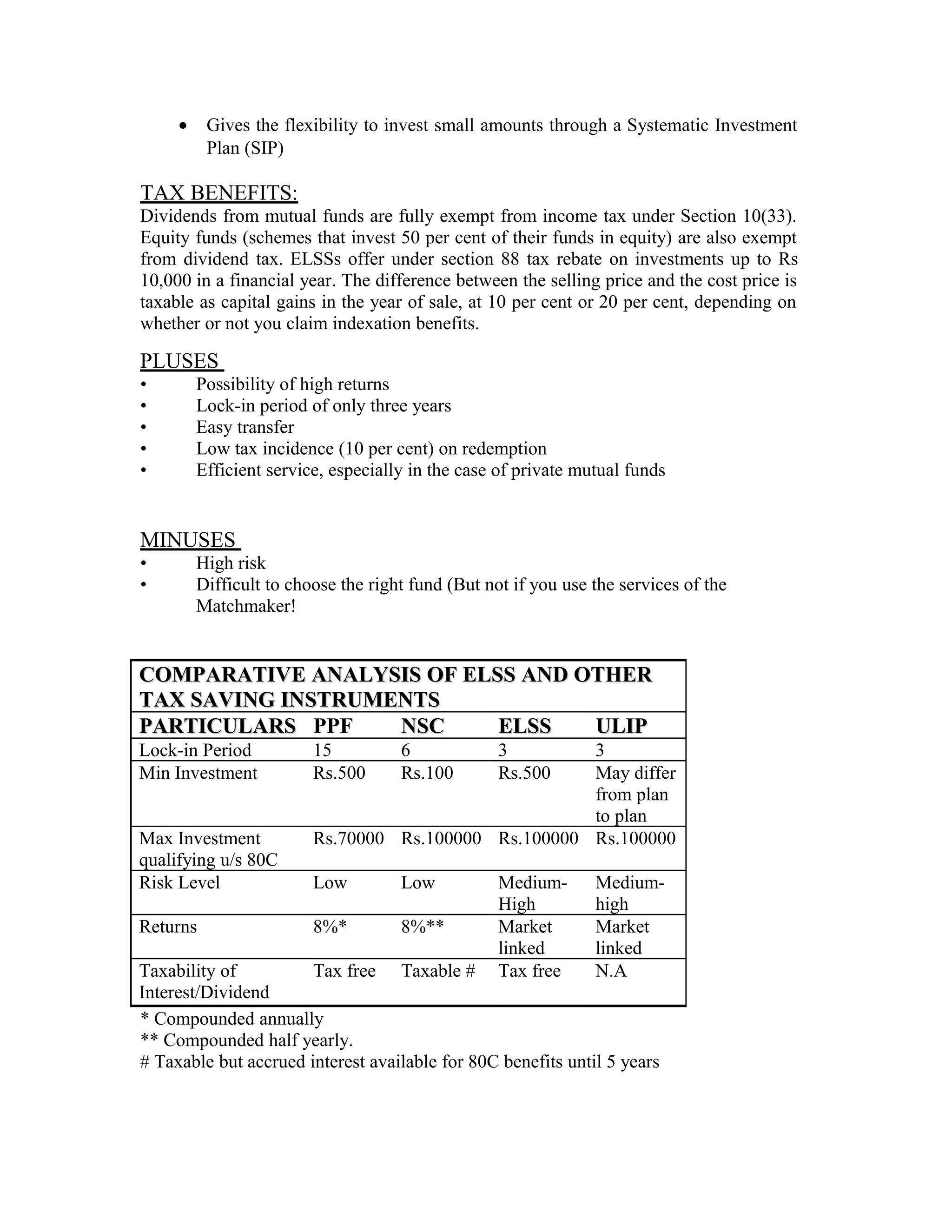 • Gives the flexibility to invest small amounts through a Systematic Investment
Plan (SIP)
TAX BENEFITS:
Dividends from mutual funds are fully exempt from income tax under Section 10(33).
Equity funds (schemes that invest 50 per cent of their funds in equity) are also exempt
from dividend tax. ELSSs offer under section 88 tax rebate on investments up to Rs
10,000 in a financial year. The difference between the selling price and the cost price is
taxable as capital gains in the year of sale, at 10 per cent or 20 per cent, depending on
whether or not you claim indexation benefits.
PLUSES
• Possibility of high returns
• Lock-in period of only three years
• Easy transfer
• Low tax incidence (10 per cent) on redemption
• Efficient service, especially in the case of private mutual funds
MINUSES
• High risk
• Difficult to choose the right fund (But not if you use the services of the
Matchmaker!
* Compounded annually
** Compounded half yearly.
# Taxable but accrued interest available for 80C benefits until 5 years
COMPARATIVE ANALYSIS OF ELSS AND OTHERCOMPARATIVE ANALYSIS OF ELSS AND OTHER
TAX SAVING INSTRUMENTSTAX SAVING INSTRUMENTS
PARTICULARSPARTICULARS PPF NSCNSC ELSSELSS ULIPULIP
Lock-in Period 15 6 3 3
Min Investment Rs.500 Rs.100 Rs.500 May differ
from plan
to plan
Max Investment
qualifying u/s 80C
Rs.70000 Rs.100000 Rs.100000 Rs.100000
Risk Level Low Low Medium-
High
Medium-
high
Returns 8%* 8%** Market
linked
Market
linked
Taxability of
Interest/Dividend
Tax free Taxable # Tax free N.A
 