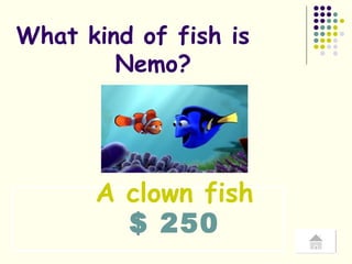 $ 250 What kind of fish is  Nemo? A clown fish 