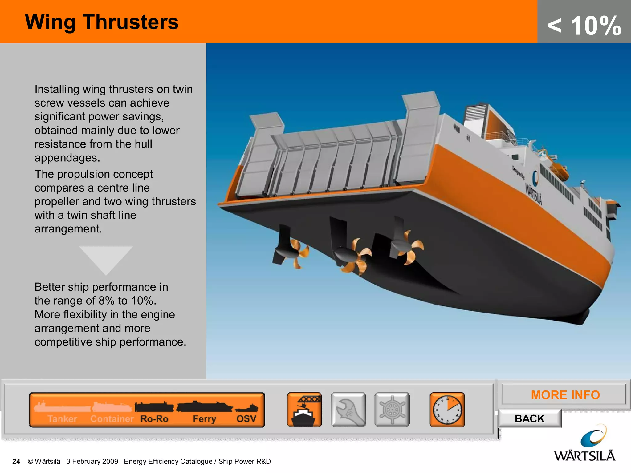 MORE INFO
BACK
Wing Thrusters
24 © Wärtsilä 3 February 2009 Energy Efficiency Catalogue / Ship Power R&D
< 10%
Installing wing thrusters on twin
screw vessels can achieve
significant power savings,
obtained mainly due to lower
resistance from the hull
appendages.
The propulsion concept
compares a centre line
propeller and two wing thrusters
with a twin shaft line
arrangement.
Better ship performance in
the range of 8% to 10%.
More flexibility in the engine
arrangement and more
competitive ship performance.
 