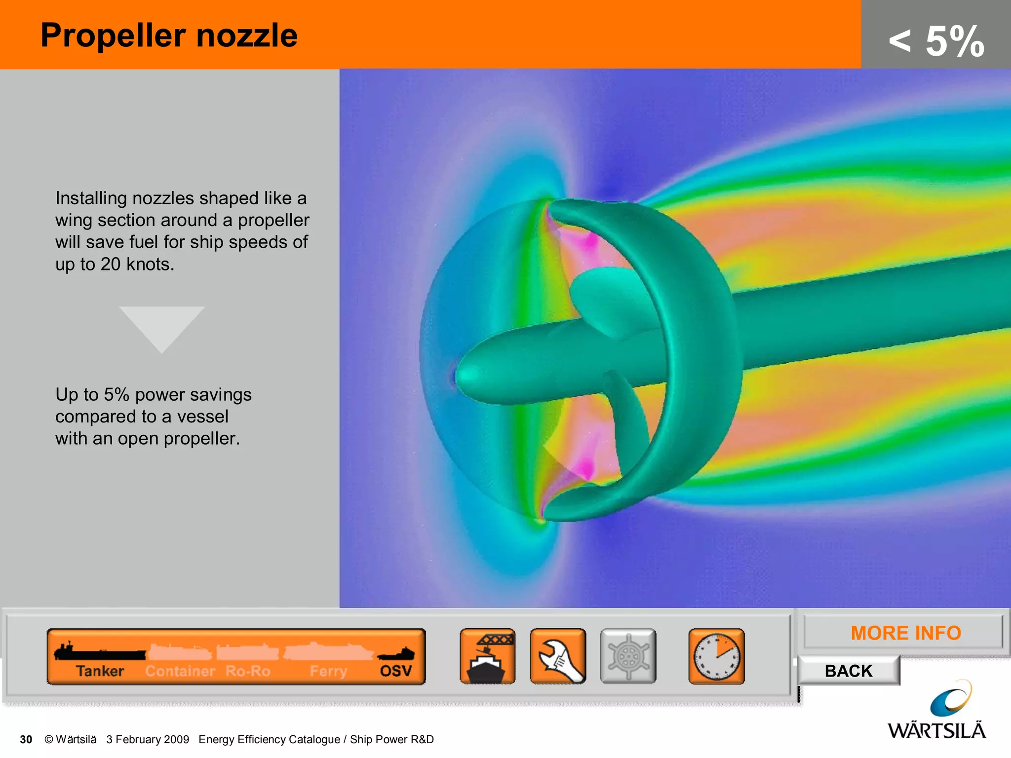 MORE INFO
BACK
Propeller nozzle
30 © Wärtsilä 3 February 2009 Energy Efficiency Catalogue / Ship Power R&D
< 5%
Installing nozzles shaped like a
wing section around a propeller
will save fuel for ship speeds of
up to 20 knots.
Up to 5% power savings
compared to a vessel
with an open propeller.
 