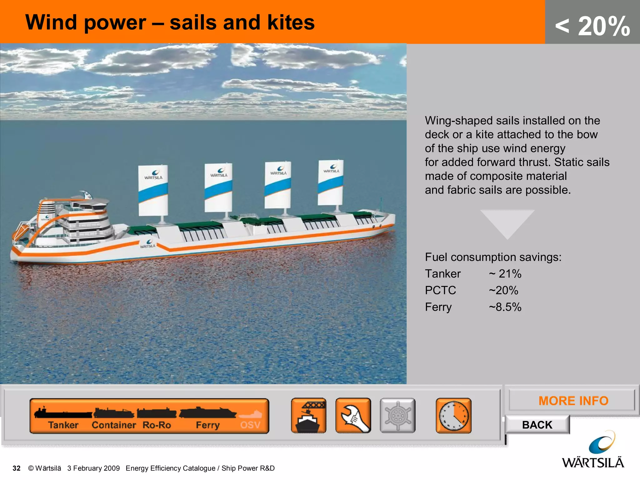 MORE INFO
BACK
Wind power – sails and kites
32 © Wärtsilä 3 February 2009 Energy Efficiency Catalogue / Ship Power R&D
< 20%
Wing-shaped sails installed on the
deck or a kite attached to the bow
of the ship use wind energy
for added forward thrust. Static sails
made of composite material
and fabric sails are possible.
Fuel consumption savings:
Tanker ~ 21%
PCTC ~20%
Ferry ~8.5%
 