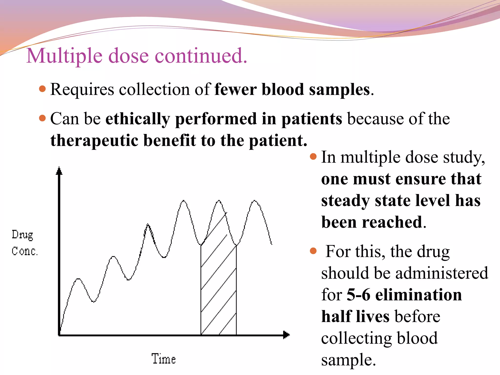 24
 Requires collection of fewer blood samples.
 Can be ethically performed in patients because of the
therapeutic benefit to the patient.
Multiple dose continued.
 In multiple dose study,
one must ensure that
steady state level has
been reached.
 For this, the drug
should be administered
for 5-6 elimination
half lives before
collecting blood
sample.
 