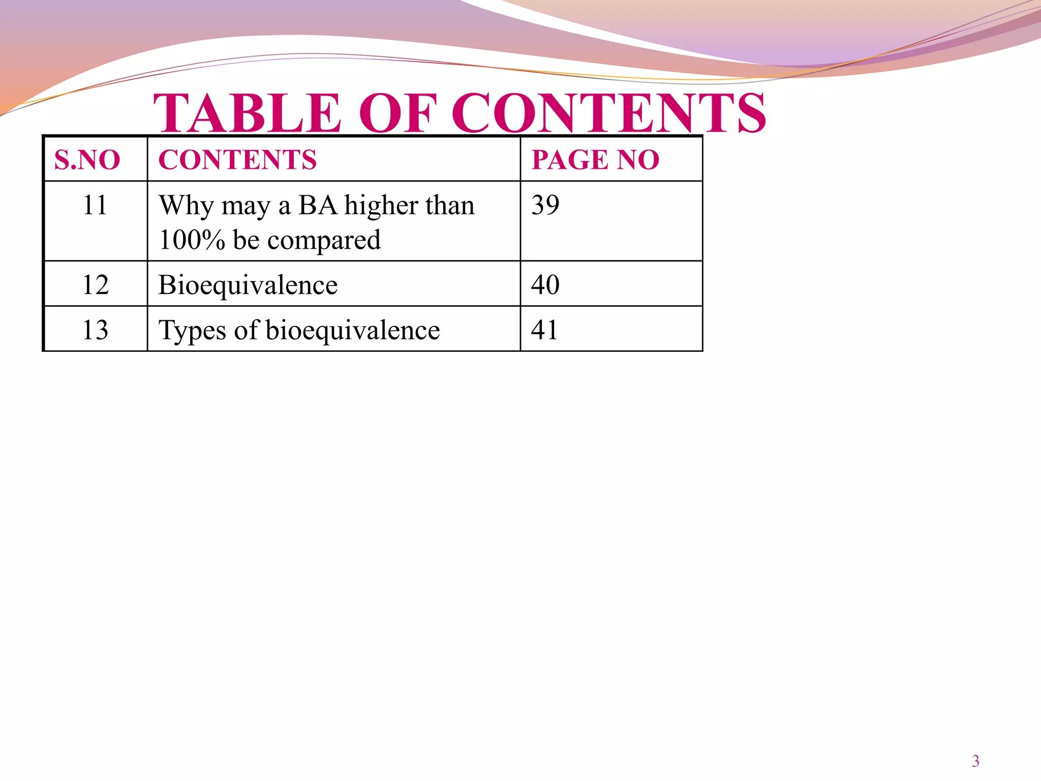 3
TABLE OF CONTENTS
S.NO CONTENTS PAGE NO
11 Why may a BA higher than
100% be compared
39
12 Bioequivalence 40
13 Types of bioequivalence 41
 