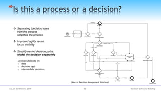 BA and Beyond 19 - Jan Vanthienen - Decision and process modeling | PDF