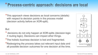 BA and Beyond 19 - Jan Vanthienen - Decision and process modeling | PDF