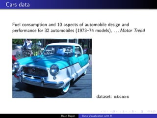 Cars data
Fuel consumption and 10 aspects of automobile design and
performance for 32 automobiles (1973–74 models), . . . ...