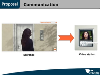 Communication




Entrance        Video station
 
