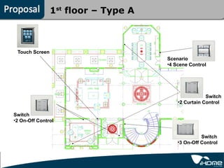1 floor – Type A
                    st




 Touch Screen
                                   Scenario
                                   •4 Scene Control




                                                   Switch
                                       •2 Curtain Control

Switch
•2 On-Off Control


                                                 Switch
                                       •3 On-Off Control
 