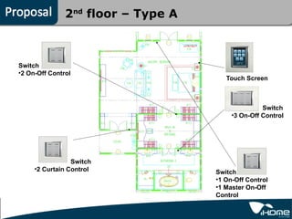 2    nd
                         floor – Type A



Switch
•2 On-Off Control
                                             Touch Screen



                                                         Switch
                                               •3 On-Off Control




                 Switch
     •2 Curtain Control
                                          Switch
                                          •1 On-Off Control
                                          •1 Master On-Off
                                          Control
 