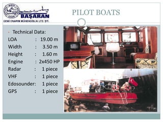 PILOT BOATS

• Technical Data:
LOA          : 19.00 m
Width       : 3.50 m
Height      : 1.60 m
Engine       : 2x450 HP
Radar       : 1 piece
VHF         : 1 piece
Edosounder: 1 piece
GPS         : 1 piece
 