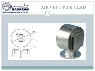 AIR VENT PIPE HEAD
 