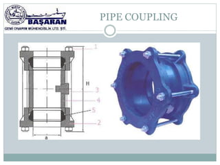 PIPE COUPLING
 