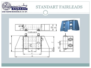 STANDART FAIRLEADS
 