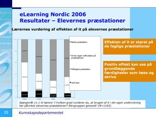 eLearning Nordic 2006 Resultater – Elevernes præstationer Lærernes vurdering af effekten af it på elevernes præstationer E...