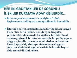 HER İKİ GRUPTAKİLER DE SORUNLU
İLİŞKİLER KURMAYA ADAY KİŞİLERDİR…
 Bu sonuçtan kaçınmanız için kişinin özünü
keşfetmeniz,iç dünyasını anlayabilmeniz önemlidir.
 İçlerinde nefret,kıskançlık,yada büyük bir acı taşıyan
kişiler her türlü ilişkide size de aynı duyguları
yansıtacaktır,dolayısıyla bu kişilerle birlikte olmak
,zaman geçirmek bir süre sonra sizde bir yanlış yapma
duygusu,kendinize acıma,kendinizden nefret etme
hatta hayatta hiç kimseye güvenmeme duygusu
geliştirecektir,bu duygular içerisinde birinin başarı
elde etmesi düşünülemez.
 