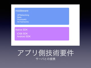 アプリ側技術要件 
サーバとの提携 
 