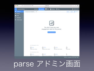 parse アドミン画面 
 