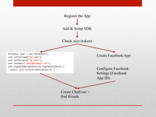 Register the App
Add & Setup SDK
Check user (token)
Create Facebook App
Configure Facebook
Settings (Facebook
App ID)
Create ChatUser +
find friends
 