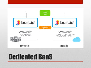 Dedicated BaaS
 