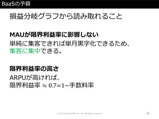 BaaSの予算
損益分岐グラフから読み取れること
MAUが限界利益率に影響しない
単純に集客できれば単月黒字化できるため、
集客に集中できる。
限界利益率の高さ
ARPUが高ければ、
限界利益率 ≒ 0.7=1−手数料率
© 2016 SQUARE ENIX CO., LTD. All Rights Reserved. 28
 