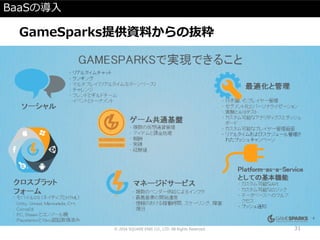 BaaSの導入
GameSparks提供資料からの抜粋
© 2016 SQUARE ENIX CO., LTD. All Rights Reserved. 31
 