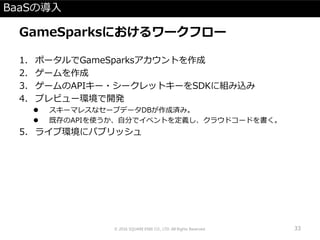 BaaSの導入
GameSparksにおけるワークフロー
1. ポータルでGameSparksアカウントを作成
2. ゲームを作成
3. ゲームのAPIキー・シークレットキーをSDKに組み込み
4. プレビュー環境で開発
 スキーマレスなセーブデータDBが作成済み。
 既存のAPIを使うか、自分でイベントを定義し、クラウドコードを書く。
5. ライブ環境にパブリッシュ
© 2016 SQUARE ENIX CO., LTD. All Rights Reserved. 33
 