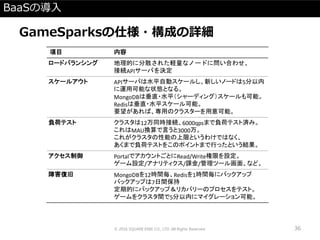 BaaSの導入
GameSparksの仕様・構成の詳細
項目 内容
ロードバランシング 地理的に分散された軽量なノードに問い合わせ、
接続APIサーバを決定
スケールアウト APIサーバは水平自動スケールし、新しいノードは5分以内
に運用可能な状態となる。
MongoDBは垂直・水平（シャーディング）スケールも可能。
Redisは垂直・水平スケール可能。
要望があれば、専用のクラスターを用意可能。
負荷テスト クラスタは12万同時接続、6000qpsまで負荷テスト済み。
これはMAU換算で言うと3000万。
これがクラスタの性能の上限というわけではなく、
あくまで負荷テストをこのポイントまで行ったという結果。
アクセス制御 PortalでアカウントごとにRead/Write権限を設定。
ゲーム設定/アナリティクス/課金/管理ツール画面、など。
障害復旧 MongoDBを12時間毎、Redisを1時間毎にバックアップ
バックアップは7日間保持
定期的にバックアップ＆リカバリーのプロセスをテスト。
ゲームをクラスタ間で5分以内にマイグレーション可能。
© 2016 SQUARE ENIX CO., LTD. All Rights Reserved. 36
 