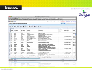 vendredi 2 octobre 2009
 