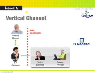 Vertical Channel
                                Need
                                Identiﬁcation
                     Vertical
                     Channel




                                        Point of   Service
                    Customer           purchase    Provider


vendredi 2 octobre 2009
 