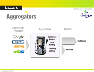 Aggregators
                     Applications
                                    Aggregators          Channel
                      Providers

                                           Application
                                            Hosting
                                                                      Customers
                                              Data
                                             Hosting
                                            Servicing
                                                          Resellers
                                             (billing)




vendredi 2 octobre 2009
 