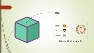 Bitcoin block example
 