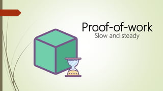 Proof-of-work
Slow and steady
 