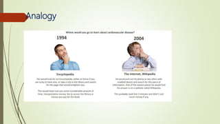 Analogy
 