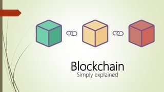 Blockchain
Simply explained
 