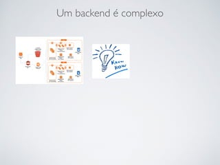 Um backend é complexo
 
