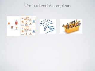 Um backend é complexo
 