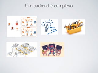 Um backend é complexo
 