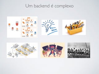 Um backend é complexo
 