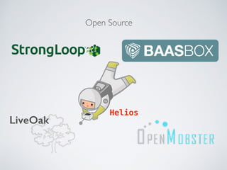 Open Source
Helios
LiveOak
 