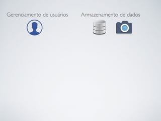 Gerenciamento de usuários Armazenamento de dados
 
