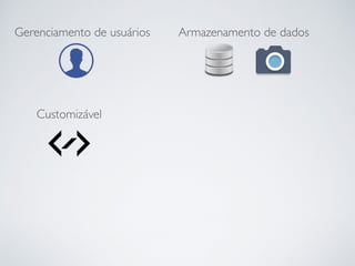 Gerenciamento de usuários Armazenamento de dados
Customizável
 