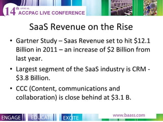 SaaS Revenue on the Rise Gartner Study – Saas Revenue set to hit $12.1 Billion in 2011 – an increase of $2 Billion from last year. Largest segment of the SaaS industry is CRM - $3.8 Billion. CCC (Content, communications and collaboration) is close behind at $3.1 B. 